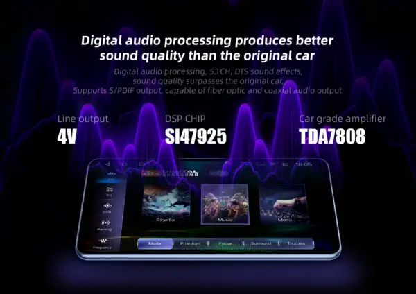 TS20 7870 Android 13 8core Car-play Auto INCELL Screen Car Player for Head Unit 13Inch Universal 2k Navigation Support 360