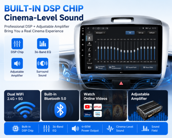 Honda Freed Hybrid RHD Car for DVD Player Multimedia Android GPS Navigation System HD Touchscreen Radio for Right-Hand