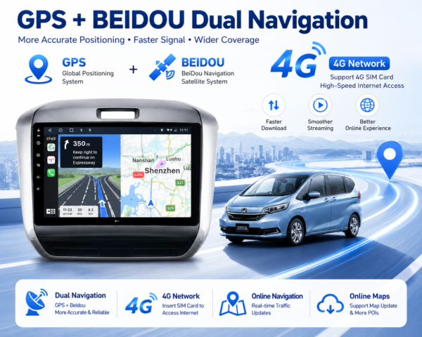 Honda Freed Hybrid RHD Car for DVD Player Multimedia Android GPS Navigation System HD Touchscreen Radio for Right-Hand