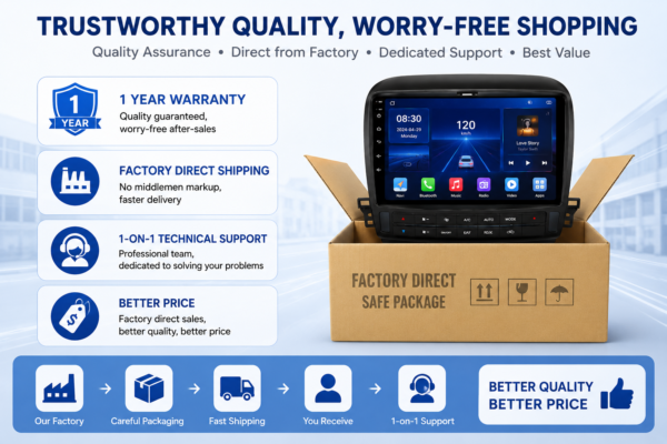 4daa2ce3-cceb-4b03-bdf7-02eb34f84b95 Android Car Stereo for Honda Accord Acura TSX 2004-2008 Radio Wireless Carplay Android Auto GPS Navigation Player Screen