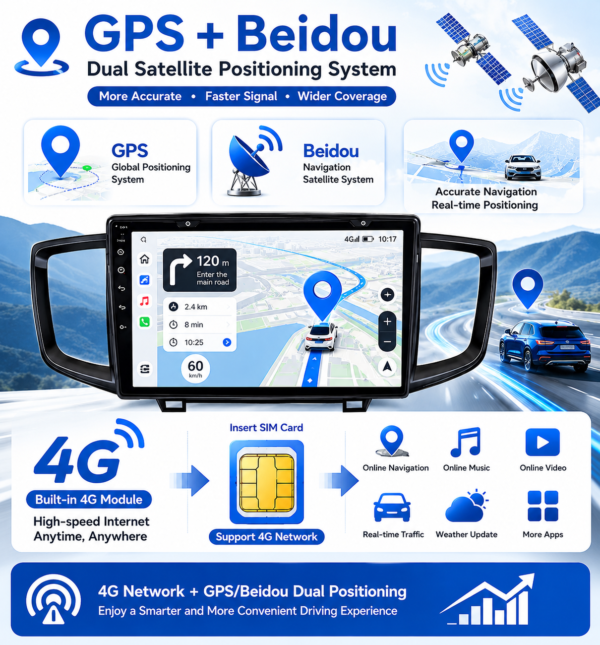 513901b7-65f7-422c-a8d4-aec7c9dfc77b Sunbow 2DIN Car MP5 Player Android 10 4+64GB Car Video GPS Navigation for Honda Pilot Octa Core System Car