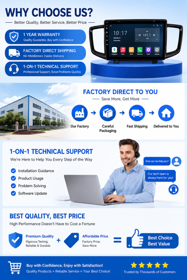 5d3322f9-f557-42b0-bafe-c536b5317850 Sunbow 2DIN Car MP5 Player Android 10 4+64GB Car Video GPS Navigation for Honda Pilot Octa Core System Car