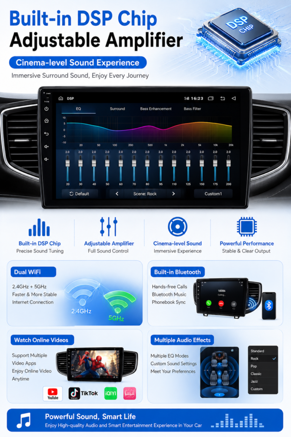 665c365e-3ea5-431d-9105-ff3e51082b9e Sunbow 2DIN Car MP5 Player Android 10 4+64GB Car Video GPS Navigation for Honda Pilot Octa Core System Car