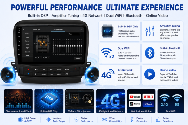 7a1df9f2-3bda-4898-a5e6-4cf295211b57 Android Car Stereo for Honda Accord Acura TSX 2004-2008 Radio Wireless Carplay Android Auto GPS Navigation Player Screen