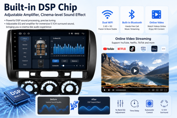 e158fa13-44d9-45d8-9b35-cf4ed1ad963f Premium Android System for Honda Fit 2002-2008EU Stock Carplay Android Auto Car Radio for HONDA FIT JAZZ 2014 2015 Car DVD Player Head Unit Car Screen Fast Shipping