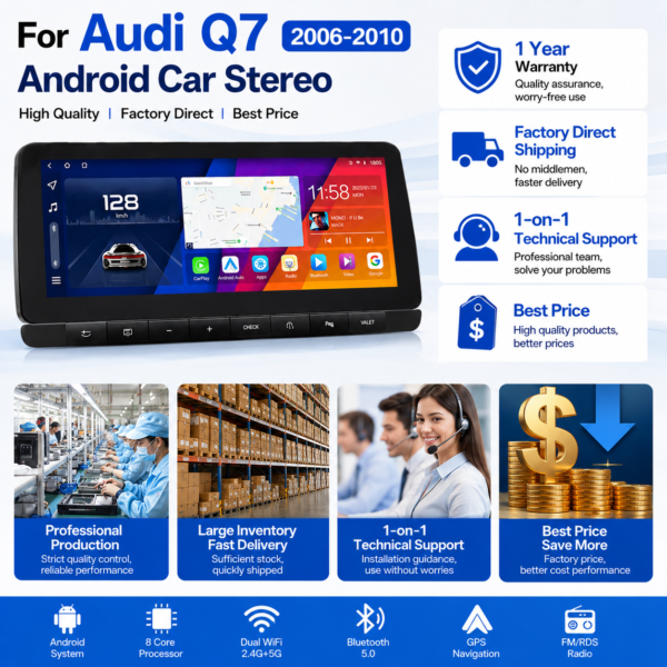 0aa63543-02df-4cc9-821e-ed835c0131ab Premium Android multimedia Display for Audi Q7