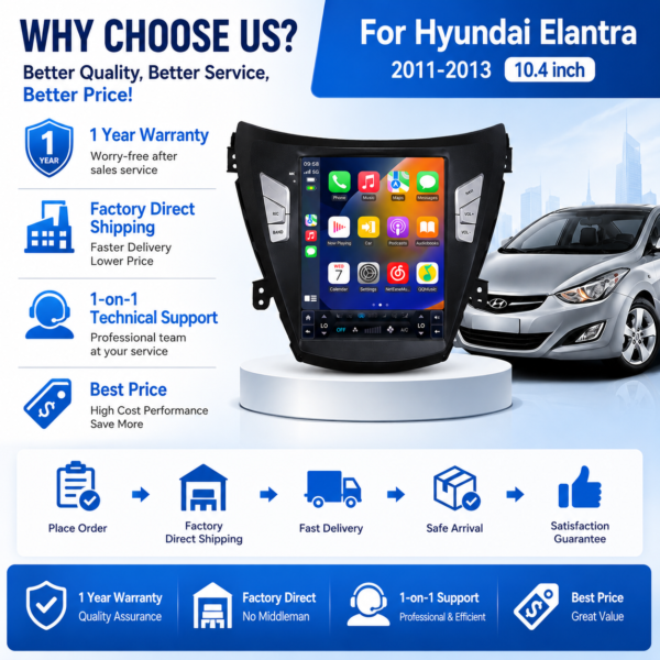 SUNBOW 9.7" Car Navigation System