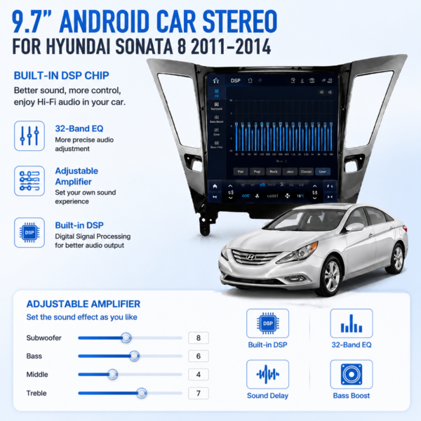 1165a6bd-b997-41b7-8d3c-dfe10dae0bc6 for Hyundai 2011-2014 Sonata Car Radio Player 9.7inch Android Touch Screen 8Core IPS 8+256G Multimedia DVD Pleyer