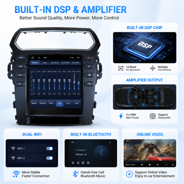 For Ford Explorer 2011- 2019 9.7' Android14 Car Radio Stereo Vertical Screen Style Multimedia Player Carplay Auto DSP GPS Navi 4G