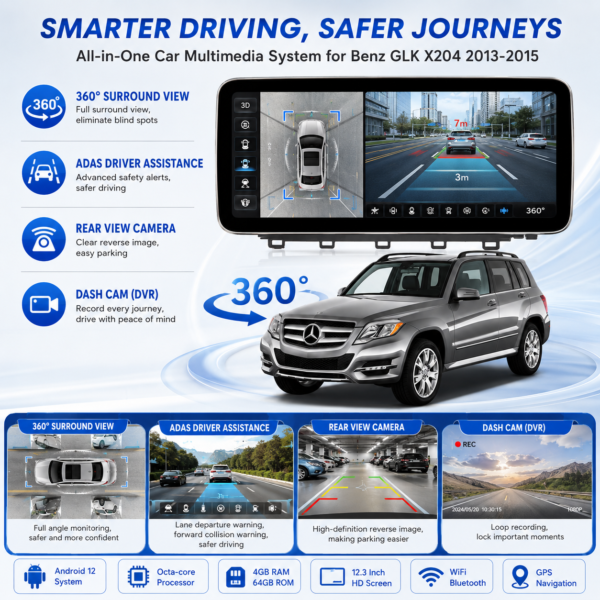 281458e9-3054-4f54-bc49-c7cefe149c6a 12.3 Inch Android 13 Stereo for Mercedes GLK 300 350
