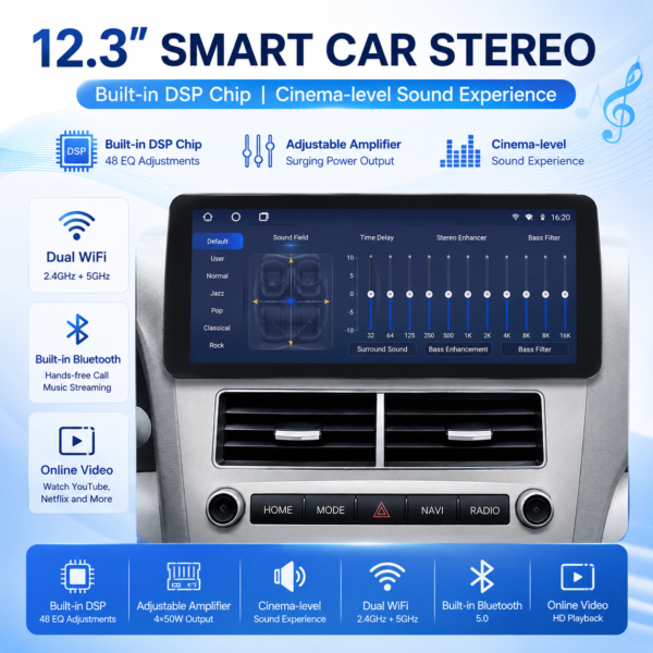 for Lexus GS GS300 GS350 GS450 1998-2004 12.3inch/9.7inch Tesla Style Android 12 Car Multimedia Player GPS Navigation Auto Stereo HeadUnit