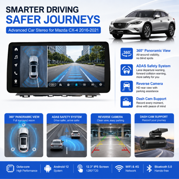 2ccd934b-00ce-4424-93b6-758e245f731d Mazda CX-4 Multi-Function Dashboard System 2016-2021 stereo12.3 Inch Android CX-4 GPS Navigation Car Multimedia Video Player Radio touch screen