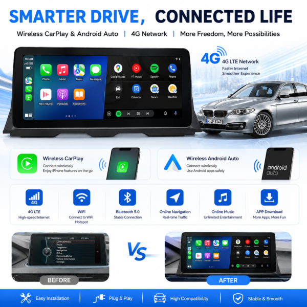 Android 13 Carplay Auto Navigation Player for BMW 5 Series