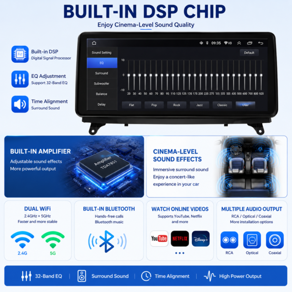 4abf252c-e2da-40da-8f5b-87e03127c1af 12.3-inch Android Player for BMW X5/X6