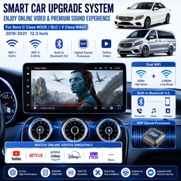 4cc43513-670c-4c7c-af34-6bb6b6e8afa3 Android 13 Touchscreen for Mercedes C W205 & GLC X253