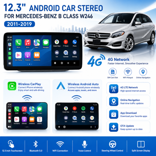 4f8f50d4-6ef4-4a53-b5b5-33c94da3e3fc Mercedes B-Class Android Radio & GPS navigation
