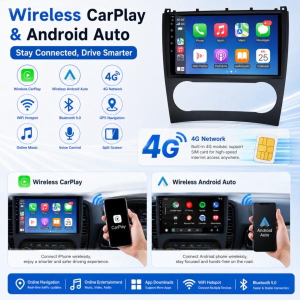 5174c3d2-624a-4405-9196-44136bf192a4 9-Inch Android Touchscreen Car GPS for Mercedes Benz
