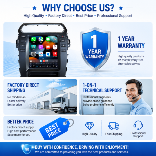 For Ford Explorer 2011- 2019 9.7' Android14 Car Radio Stereo Vertical Screen Style Multimedia Player Carplay Auto DSP GPS Navi 4G