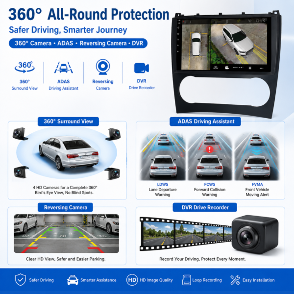 5d559fce-39bf-4bc4-adfa-53d356f04a14 9-Inch Android Touchscreen Car GPS for Mercedes Benz