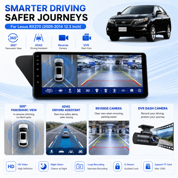SUNBOW for LEXUS RX270 RX300 RX350 2009-201412.3inch Car Radio GPS Navigation Stereo Android 10 Screen  CarPlay Multimedia Video Player