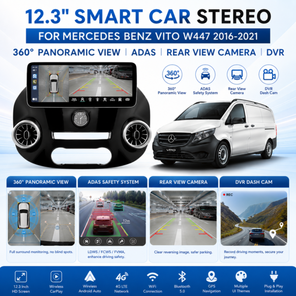 Advanced 12.3" Car Multimedia System for Mercedes-Benz Vito W447