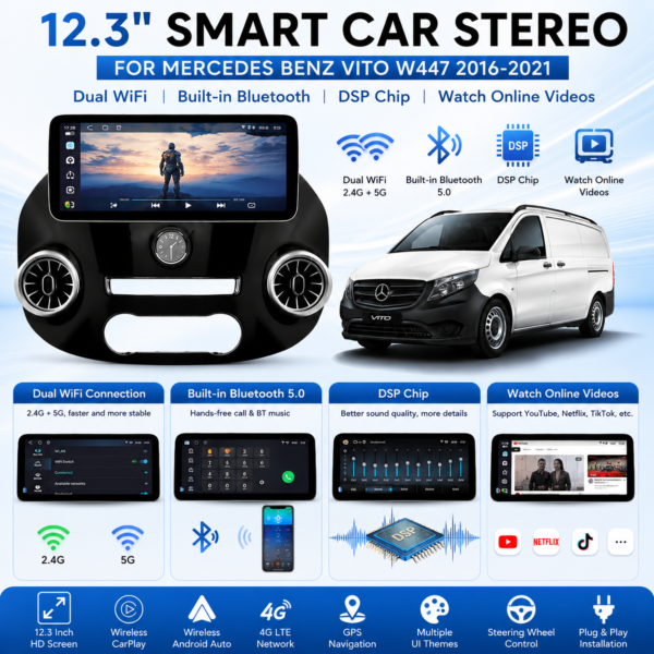 Advanced 12.3" Car Multimedia System for Mercedes-Benz Vito W447