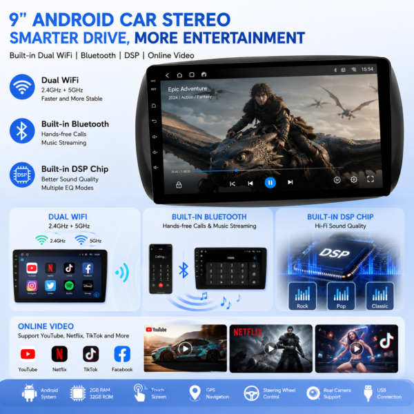 74ac126a-6d5c-4880-9536-168c79a7a904 Mercedes-Benz Smart Fortwo Android Car Radio