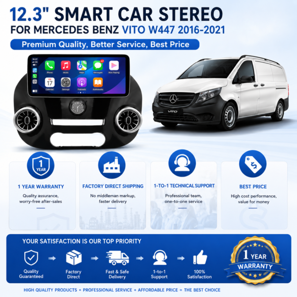 Advanced 12.3" Car Multimedia System for Mercedes-Benz Vito W447