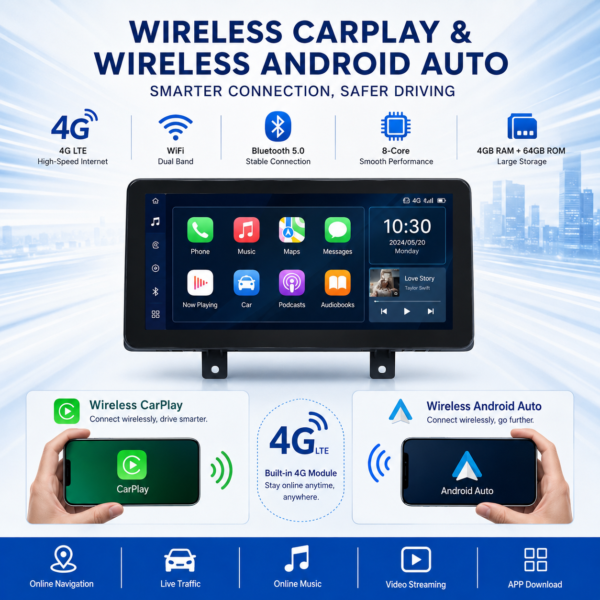 BMW Central Control QLED Touch Panel