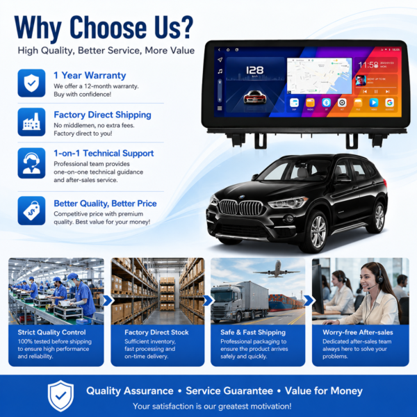 12.3-inch HD Touch Screen for BMW X1/X2