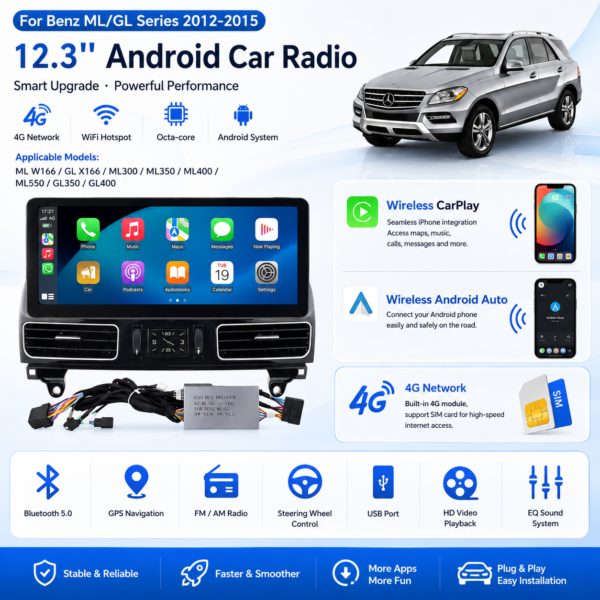 8dc7bb2b-07ed-44bf-a9df-fa36a20d2d38 12.3" Mercedes-Benz ML/GL Stereo Touch Screen