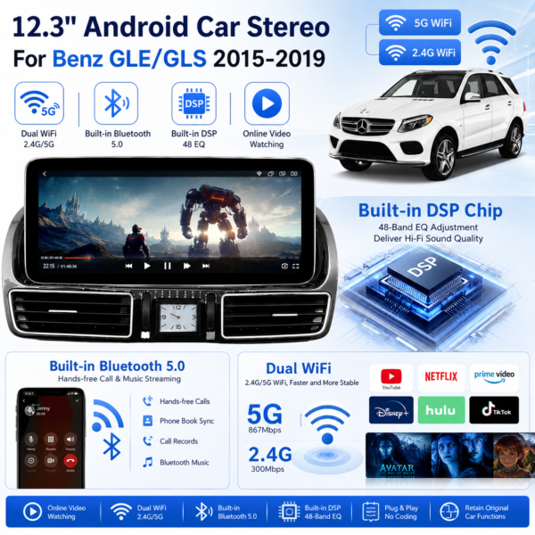 8e98584c-0380-495a-9669-50f99223d6e4 12.3-Inch Touch Screen for Mercedes Benz GLE GLS