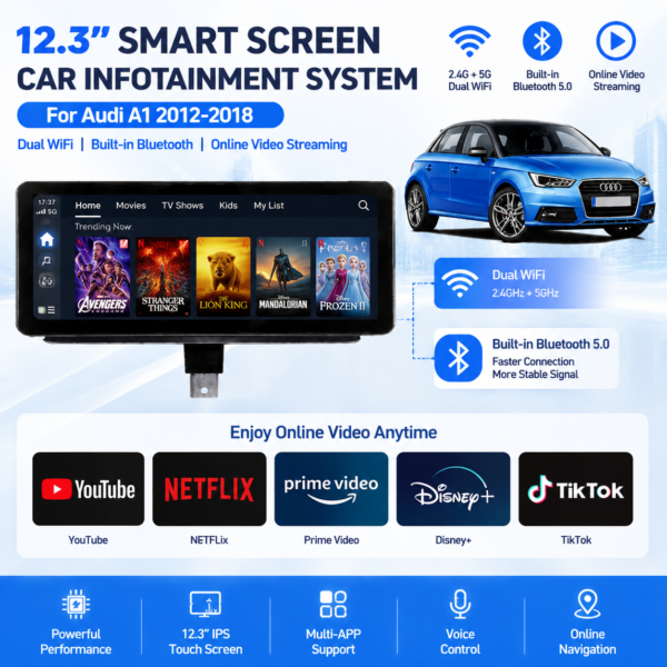 953bae64-47b2-4380-8c72-00ad45905dbb SUNBOW Android stereo Display System for Audi A1