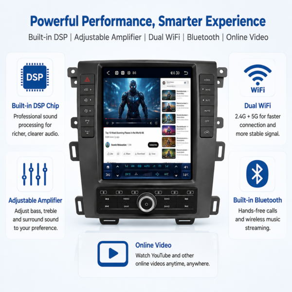 a12c2425-5597-416b-9ddb-d9c240aff764 9.7" Car Radio GPS Player for Ford Edge