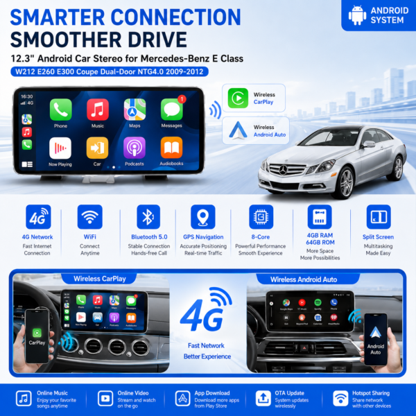 Mercedes E Class Android Touch Screen GPS Player