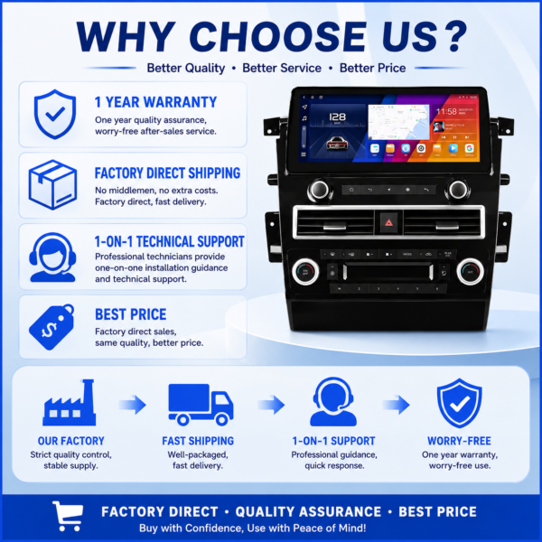for Nissan Patrol Armada Y62 2010-2021 12.3" Car DVD Player Car GPS Navigation Multimedia Video Player Display Screen