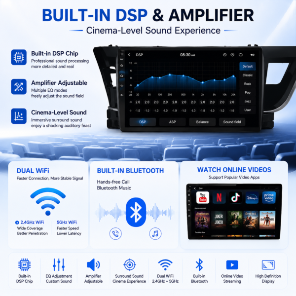 a892b4d6-b96b-40f3-a036-7fc941f93eb3 10Inch LHD Android Car Multimedia Player Touch Screen Radio Audio Stereo Dashboard for Toyota Corolla/Levin 2014-2016
