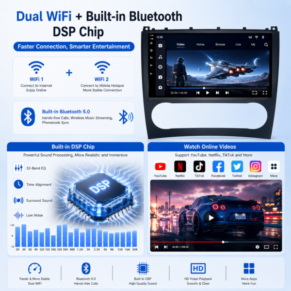 bd43ce6b-eabe-42e9-b8db-9a7dc0646727 9-Inch Android Touchscreen Car GPS for Mercedes Benz