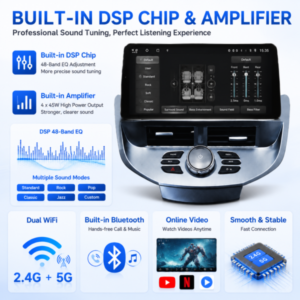 c151db86-bc18-406a-9e6f-415faa487dfc for Ford Fiesta 2009-2014 Android Car Stereo Car touch screen With Carplay Android Auto GPS Wifi Hifi FM RDS MIC Camera NAVIGATION