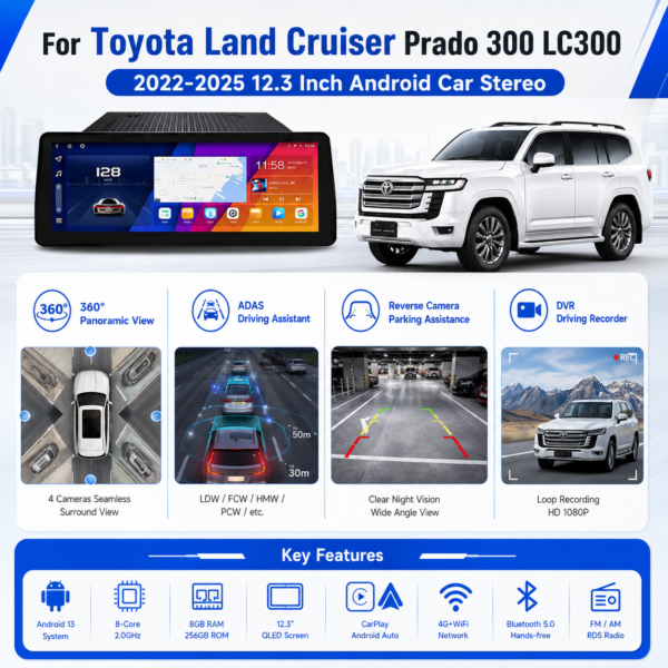 c46cc54b-7237-4c6a-82dc-f489e04b7e78 Premium Android Car Radio for Toyota LC300 12.3" Touch Screen Multimedia Android Car Radio 2022-2025 Carplay Auto Headunit Monitor