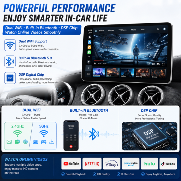 dde1cca5-3e96-4415-bd6f-fccaa865d53d 12.3'' Mercedes Benz Touchscreen Navigation System