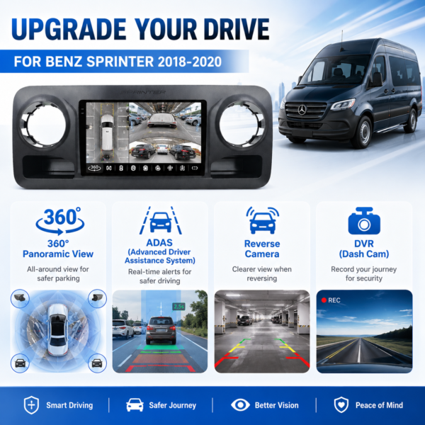 de352c0d-4d66-4633-8232-c7444b3b3989 10-Inch Android Car Radio for Mercedes Benz Sprinter