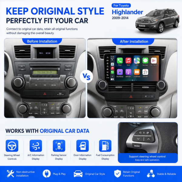 for Toyota Highlander 2009-2014 Stereo Android 12.3 Inch CarPlay DSP AHD 4G DVD Gps Audio Radio Player car navigation