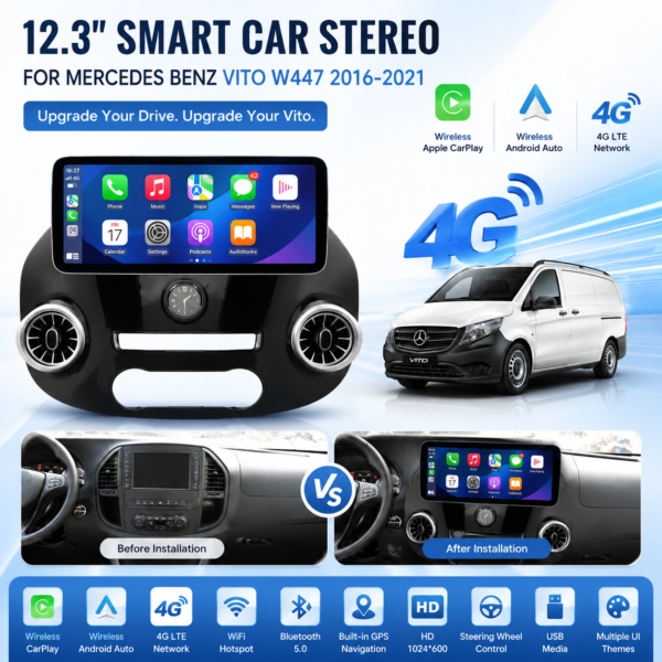 Advanced 12.3" Car Multimedia System for Mercedes-Benz Vito W447