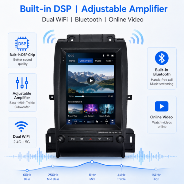 for Ford Taurus 2010-2019 Android Car Radio Stereo DVD Player Video Auto DSP Audio Carplay Touch Screen GPS  Tesla Style