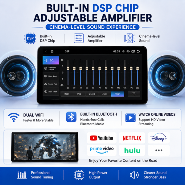 BMW 3 Series 2DIN Car Multimedia System GPS Navigation Multimedia Player Auto Stereo Radio Car Accessories