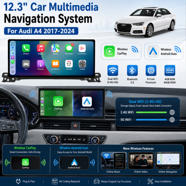 12.3 Inch Carplay for Audi A4 2002-2024 Android 13 Wireless Car Radio GPS Navi Head Unit Multimedia Player Ultra-thin Screen