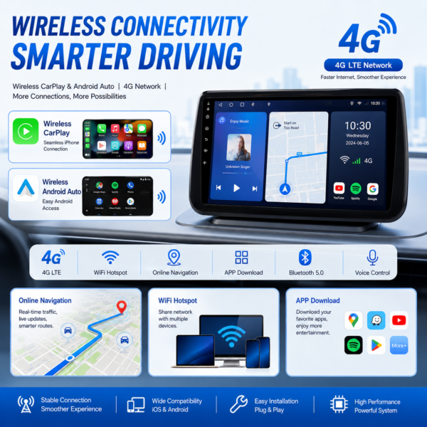 fa5b384d-cf01-40ba-b55a-b50e267b1d59 Portable IPS Dashboard Display for Mazda CX-3 2014-2021 Touch Screen Car Stereo Android 10.0 Octa Core Car Multimedia Player Android navigation