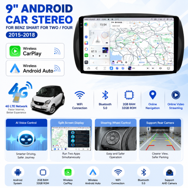 fe43b736-dd9f-40ef-821f-00b7160b8f35 Mercedes-Benz Smart Fortwo Android Car Radio